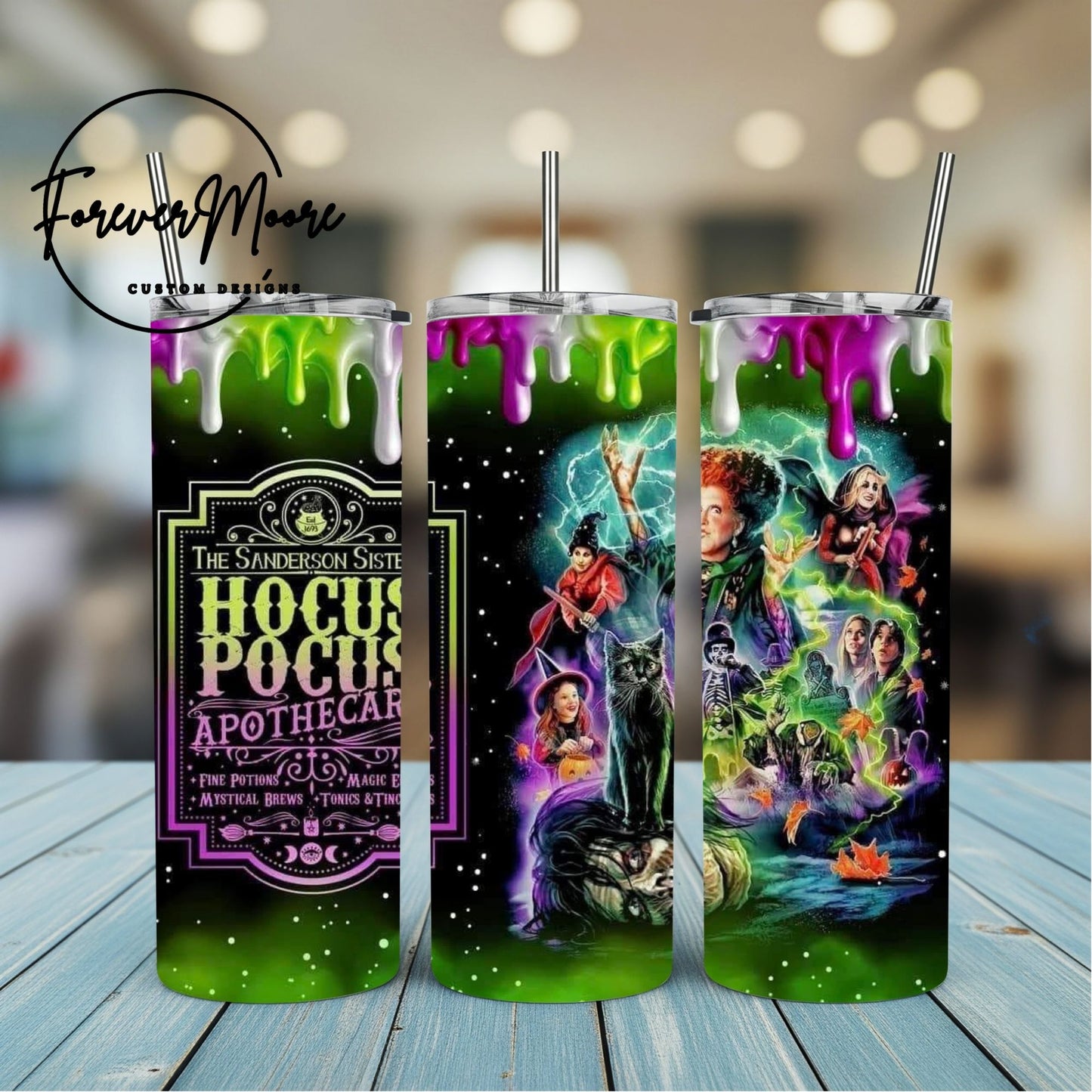 HORROR CHARACTER GROUPS